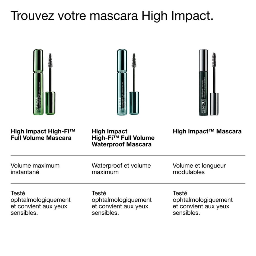 Trois produits de mascara. Texte: High Impact High-Fi Full Volume Mascara, High Impact High-Fi Full Volume Waterproof Mascara, High Impact Mascara.