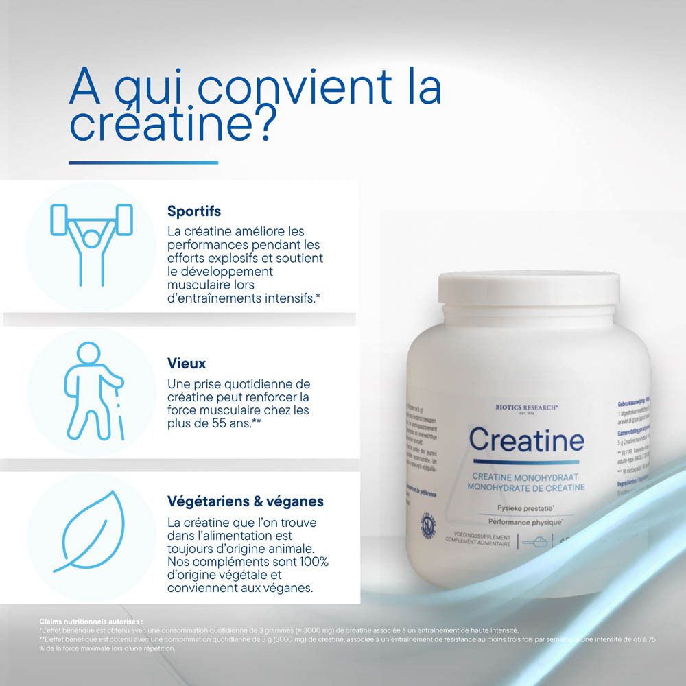 Biotics Research Monohydrate de Créatine