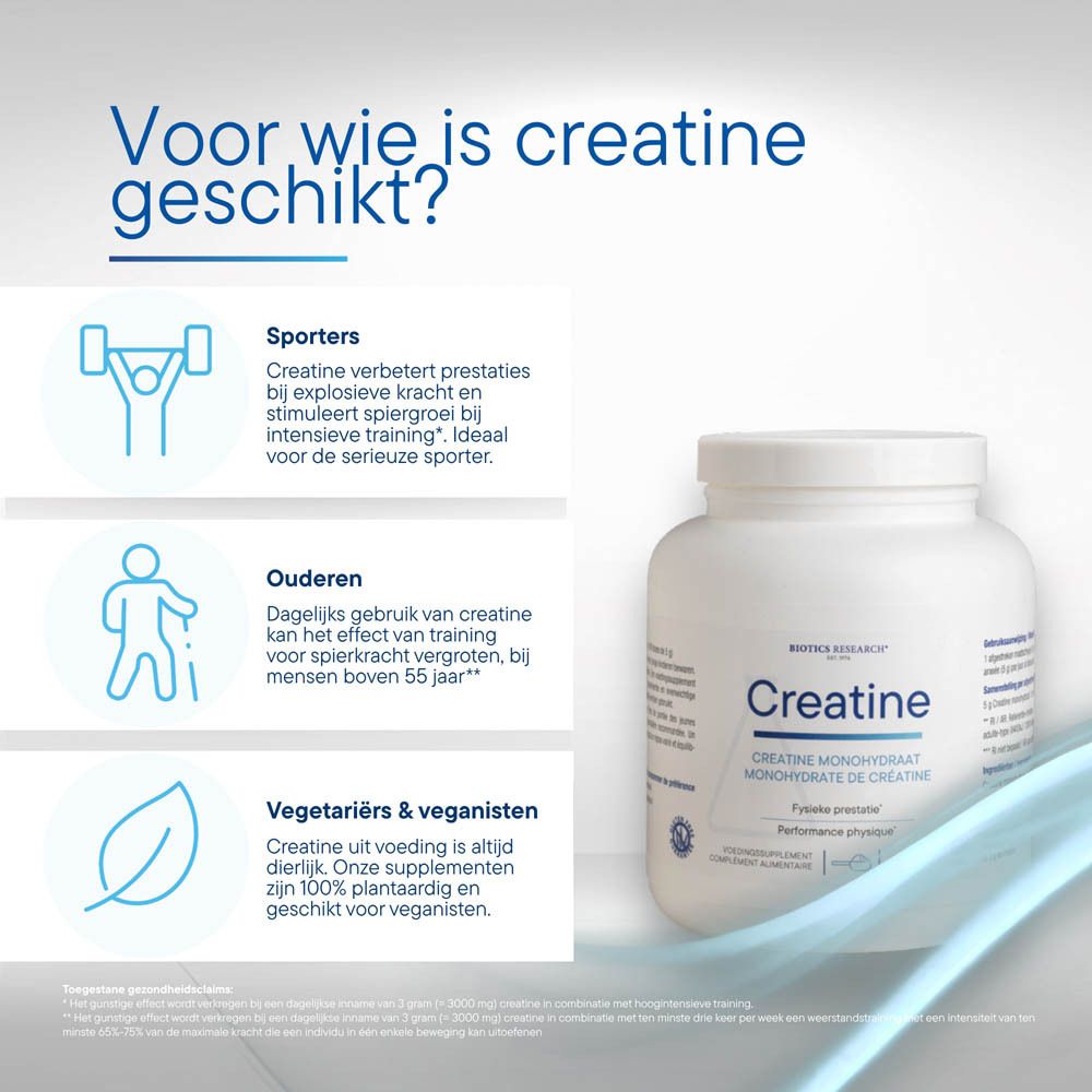 Biotics Research Creatine Monohydraat