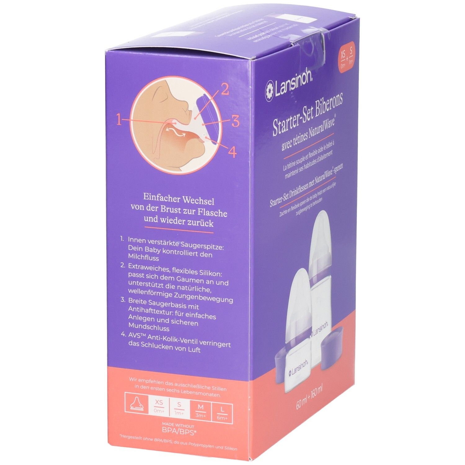 Lansinoh Starter-Set Biberons: Vue latérale avec représentation détaillée de la tétine et de l'embout buccal.