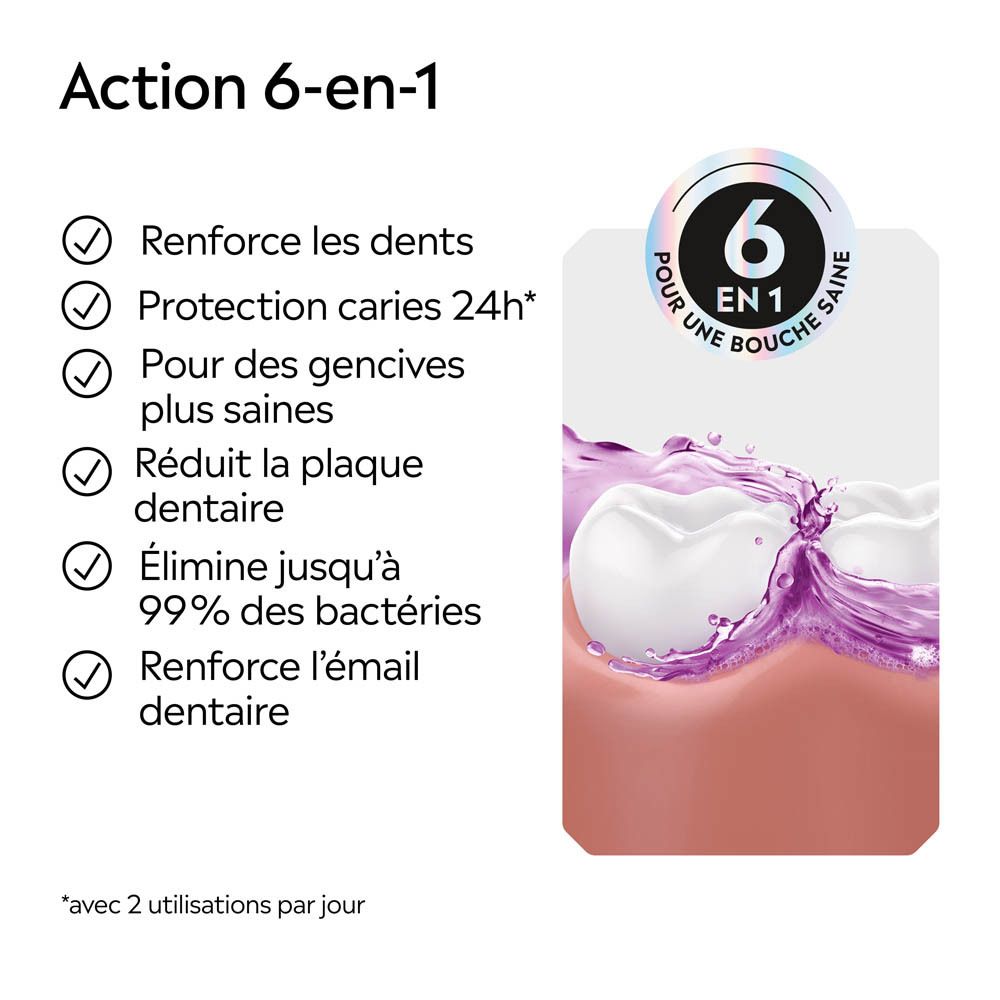 Graphique 'Action 6-en-1' listant les bénéfices : renforce les dents, protection caries, gencives saines, réduit la plaque, élimine bactéries, renforce l'émail.