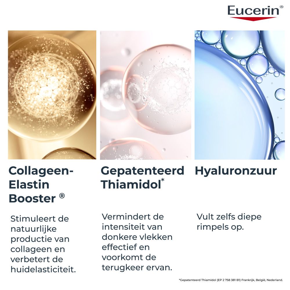 Drie close-ups van huidverzorgingsingrediënten: Collageen-Elastine Booster, Gepatenteerd Thiamidol en Hyaluronzuur.