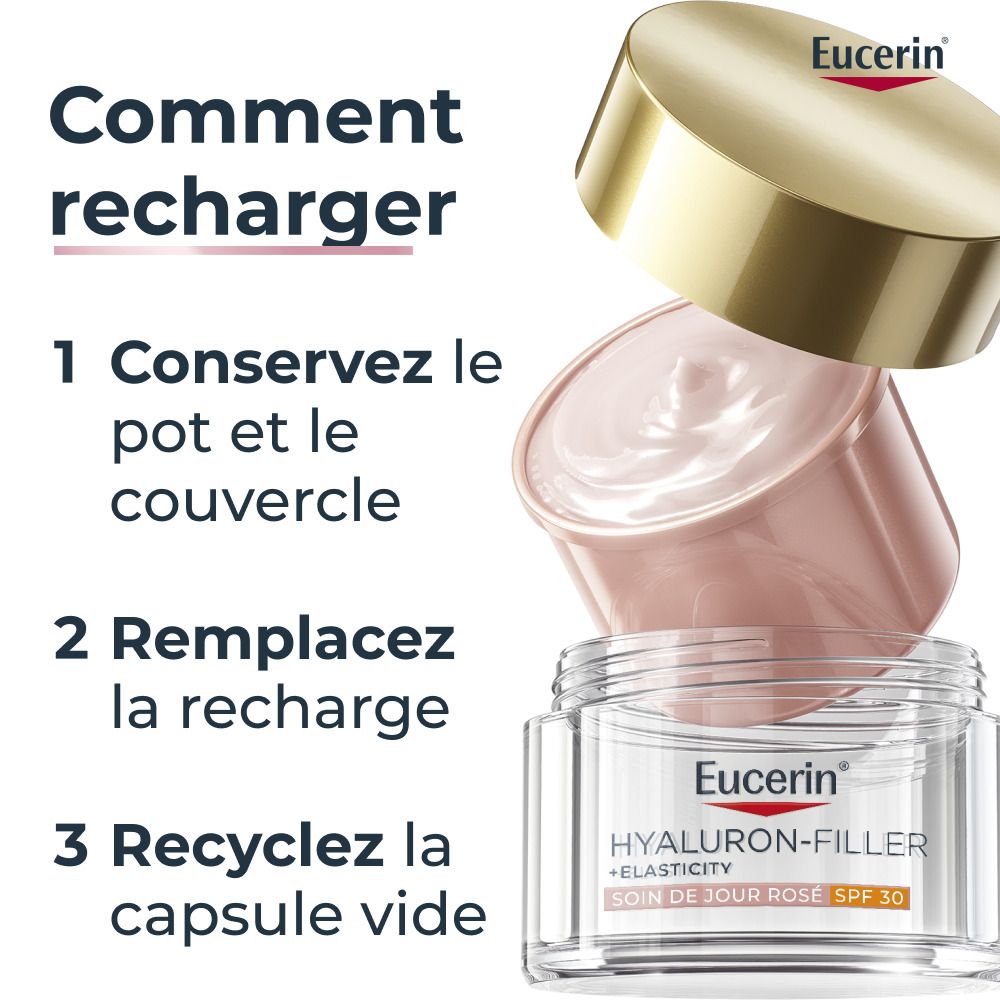 Eucerin Hyaluron-Filler : Booster Collagène-Élastine pour une peau jeune.