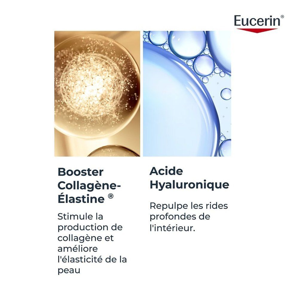 Côté de la boîte de crème contour des yeux Eucerin Hyaluron-Filler + Elasticity avec informations.