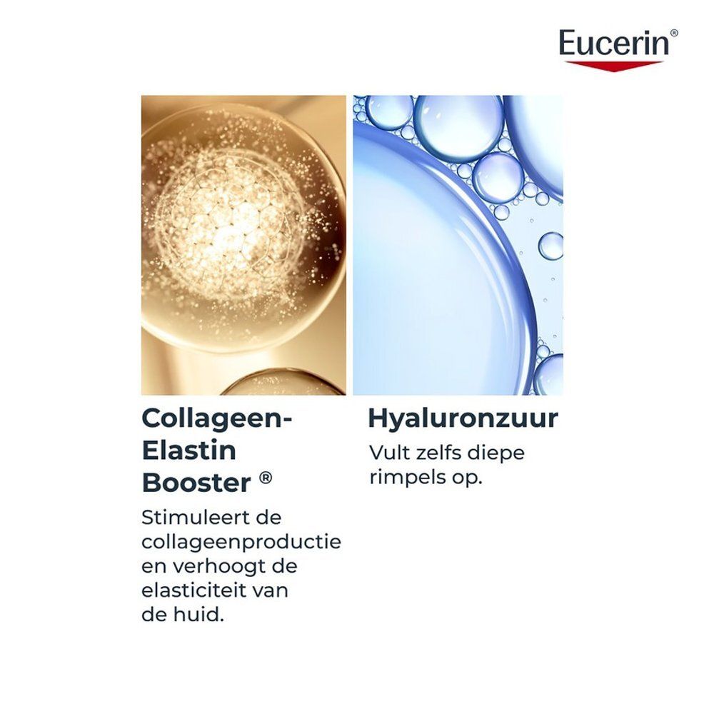 Eucerin Hyaluron-Filler + Elasticity oogcontourcrème met doosje.
