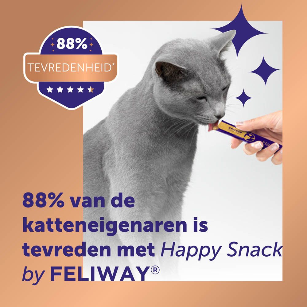 Doos met 48 sticks, 24 zalm & 24 kip. Bevat Alpha-Casozepine.