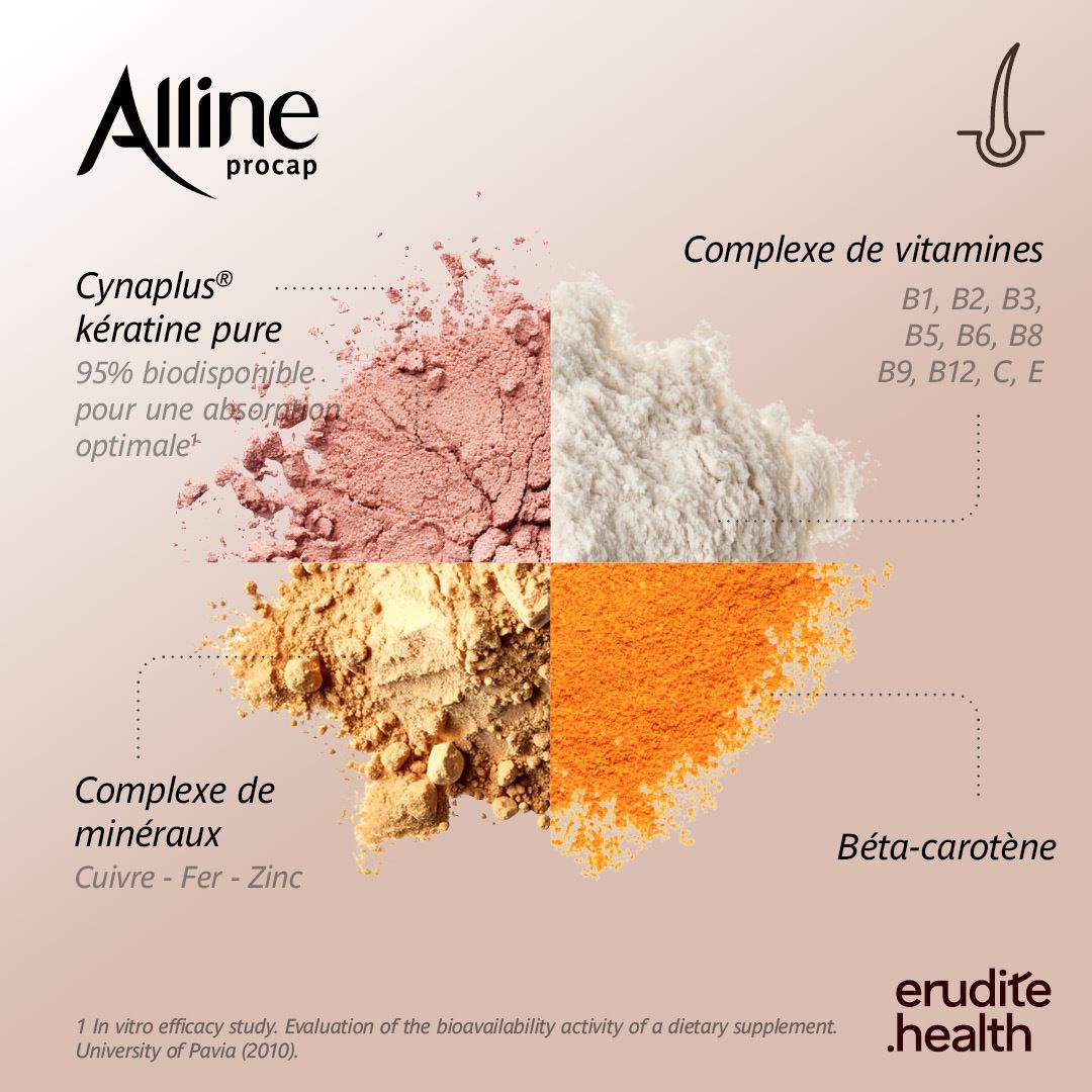 Alline Procap: Poudres de kératine, vitamines et minéraux.