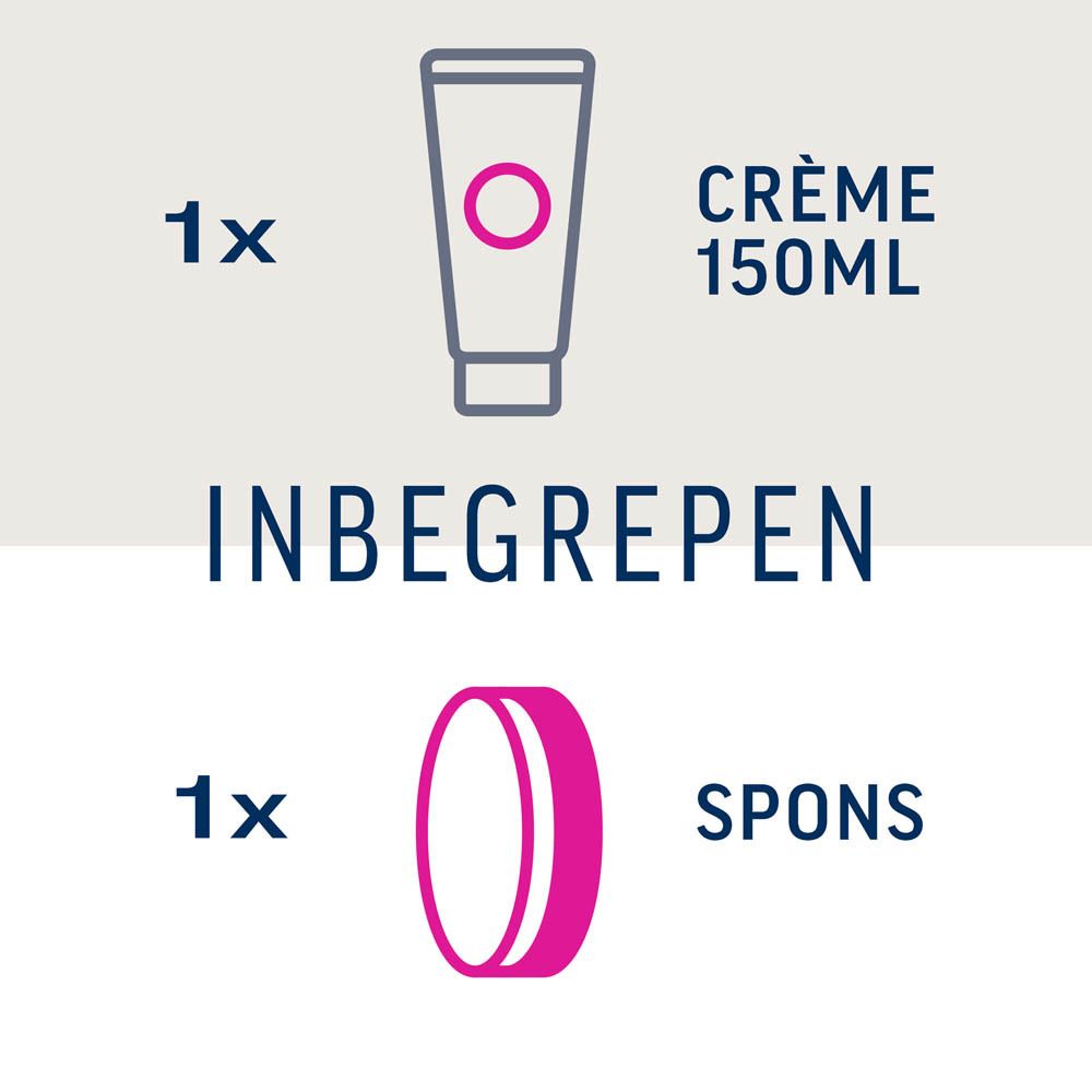 Grafiek met productcomponenten: crème 150ml en spons. Opschrift: Inbegrepen.