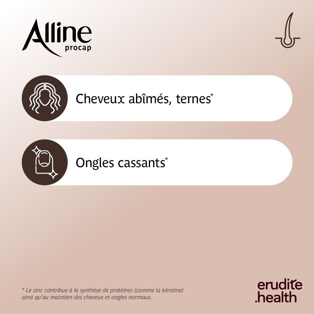 Alline Procap : collage montrant des cheveux abîmés, une mèche et des ongles.