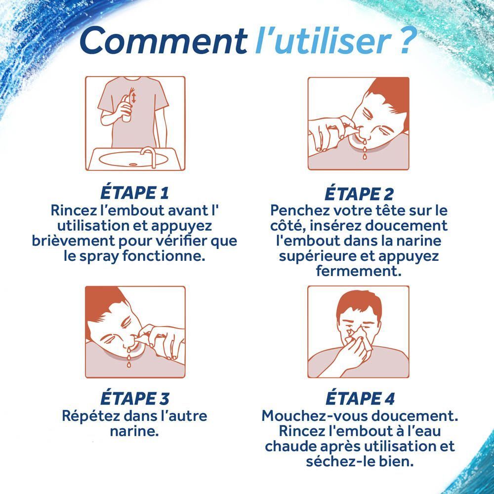 Instructions d'utilisation du spray nasal Physiomer en quatre étapes.
