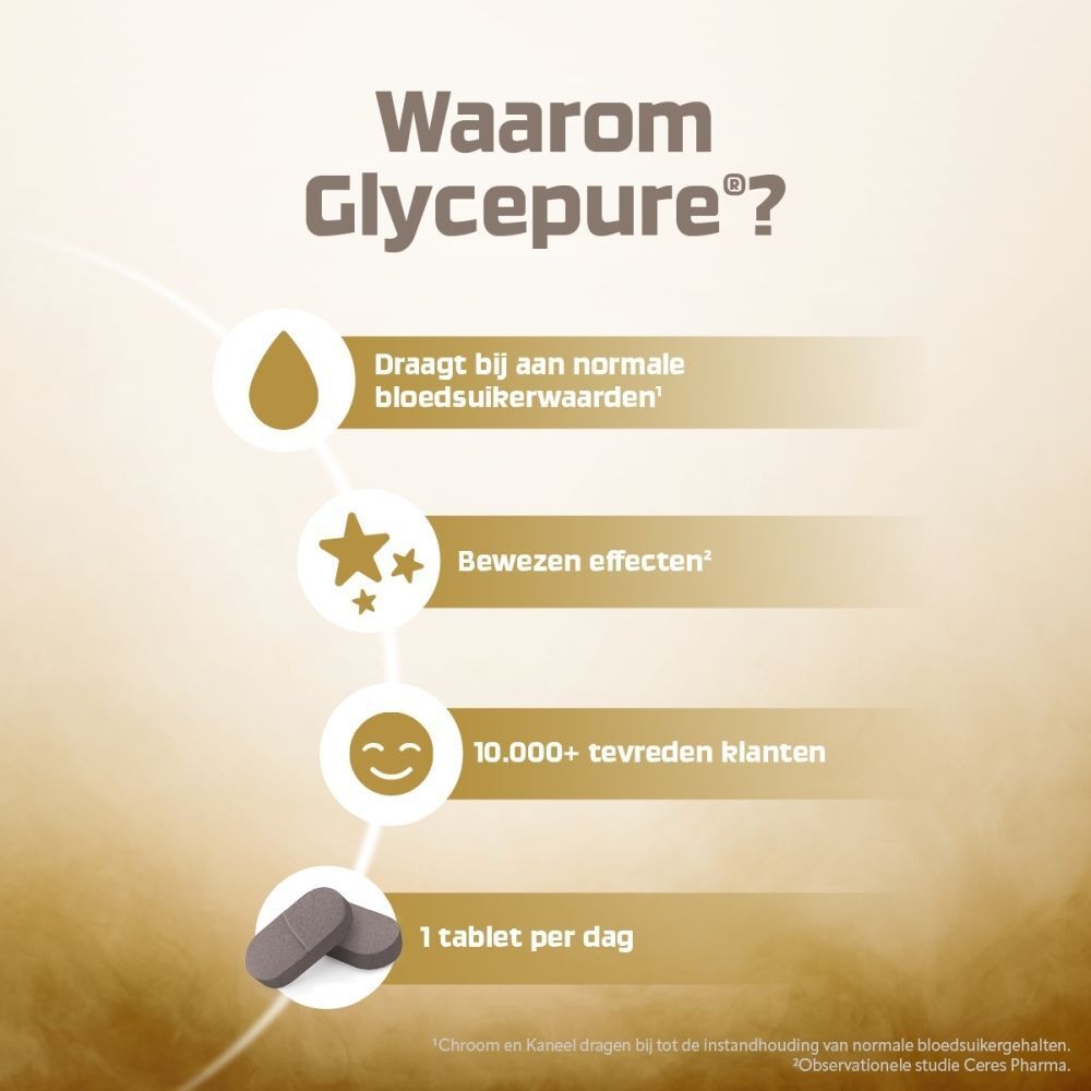 Glycepure: Waarom? Draagt bij aan normale bloedsuikerwaarden, bewezen effecten, 10.000+ klanten.