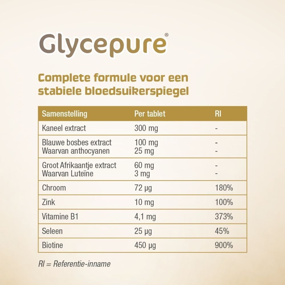 Glycepure: Samenstelling per tablet met kaneel, chroom, zink, selenium, biotine.