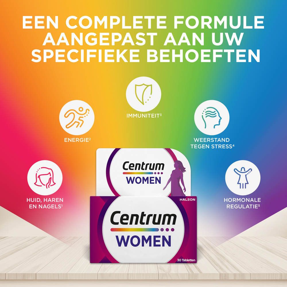Grafiek met symbolen en tekst: Energie, Immuniteit, Huid, haar, nagels, Stress, Hormonale regulatie. Centrum® Woman.