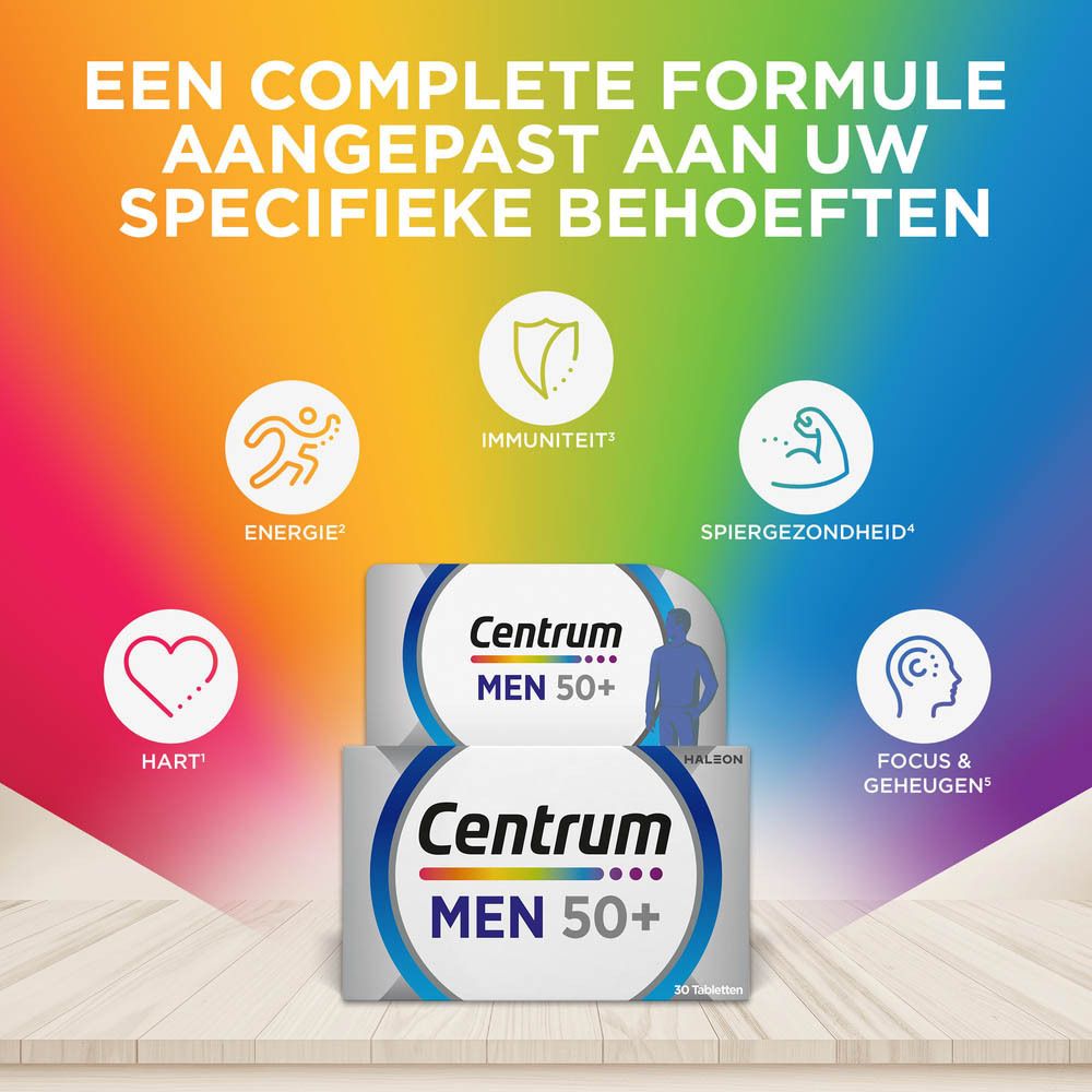 Twee dozen Centrum® Men 50+ met iconen voor energie, immuunsysteem, hart, spiergezondheid en focus.
