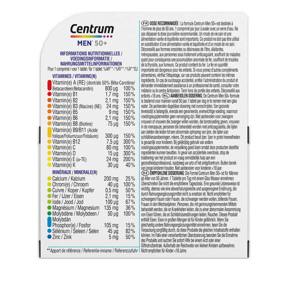 Bijsluiter met informatie over Centrum Men 50+.