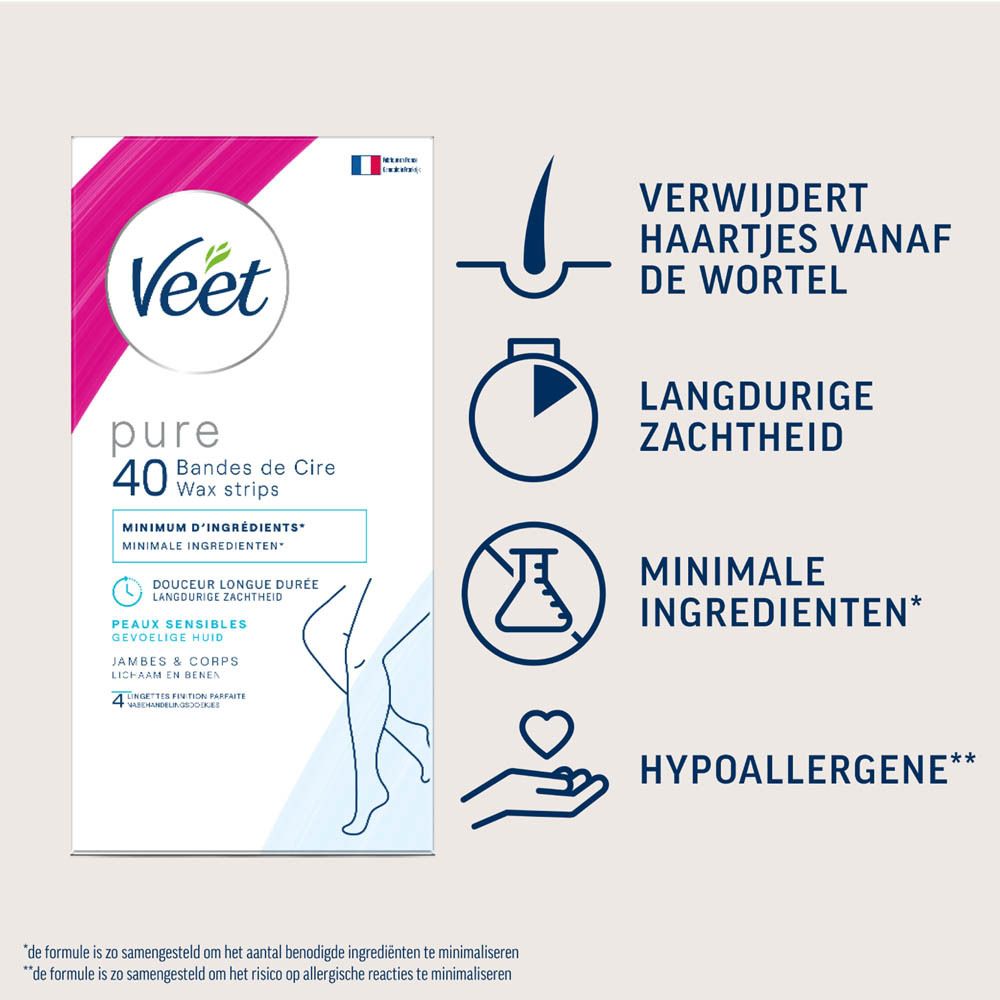 Achterkant van de Veet Pure verpakking. Toont gebruiksvoorbeelden en productkenmerken.