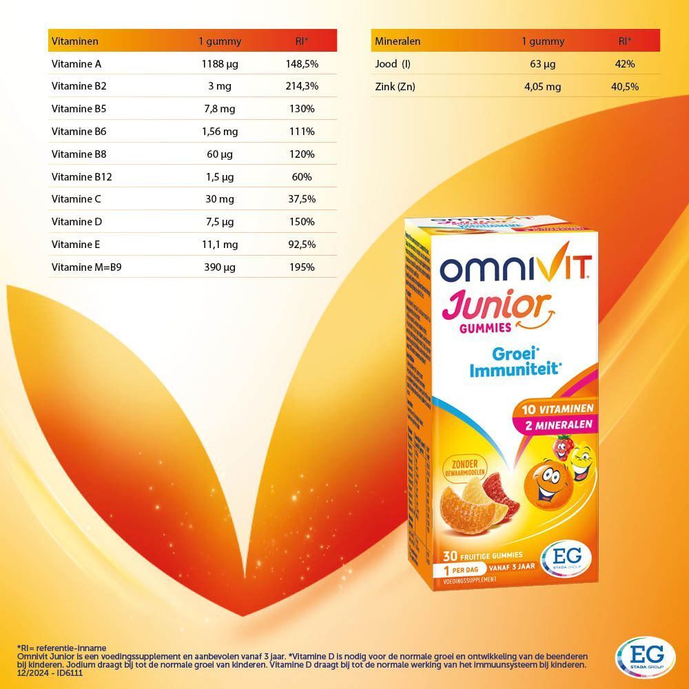 Een tabel met vitamine- en mineraleninformatie voor Omnivit Junior Gummies. Opschrift: Omnivit Junior Gummies, 10 vitaminen, 2 mineralen.