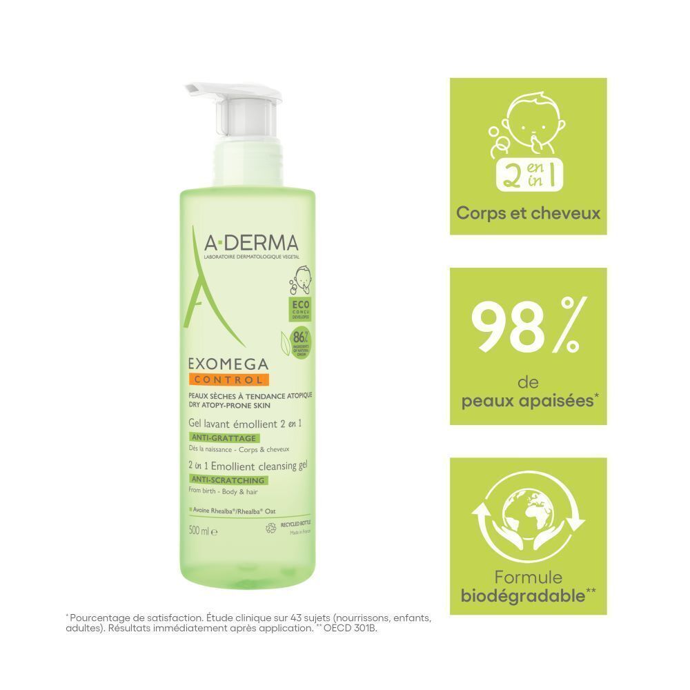 A-DERMA Exomega Control gel lavant. Flacon avec texte et icônes. Icônes: 2 en 1, 98% de peaux apaisées, formule biodégradable.