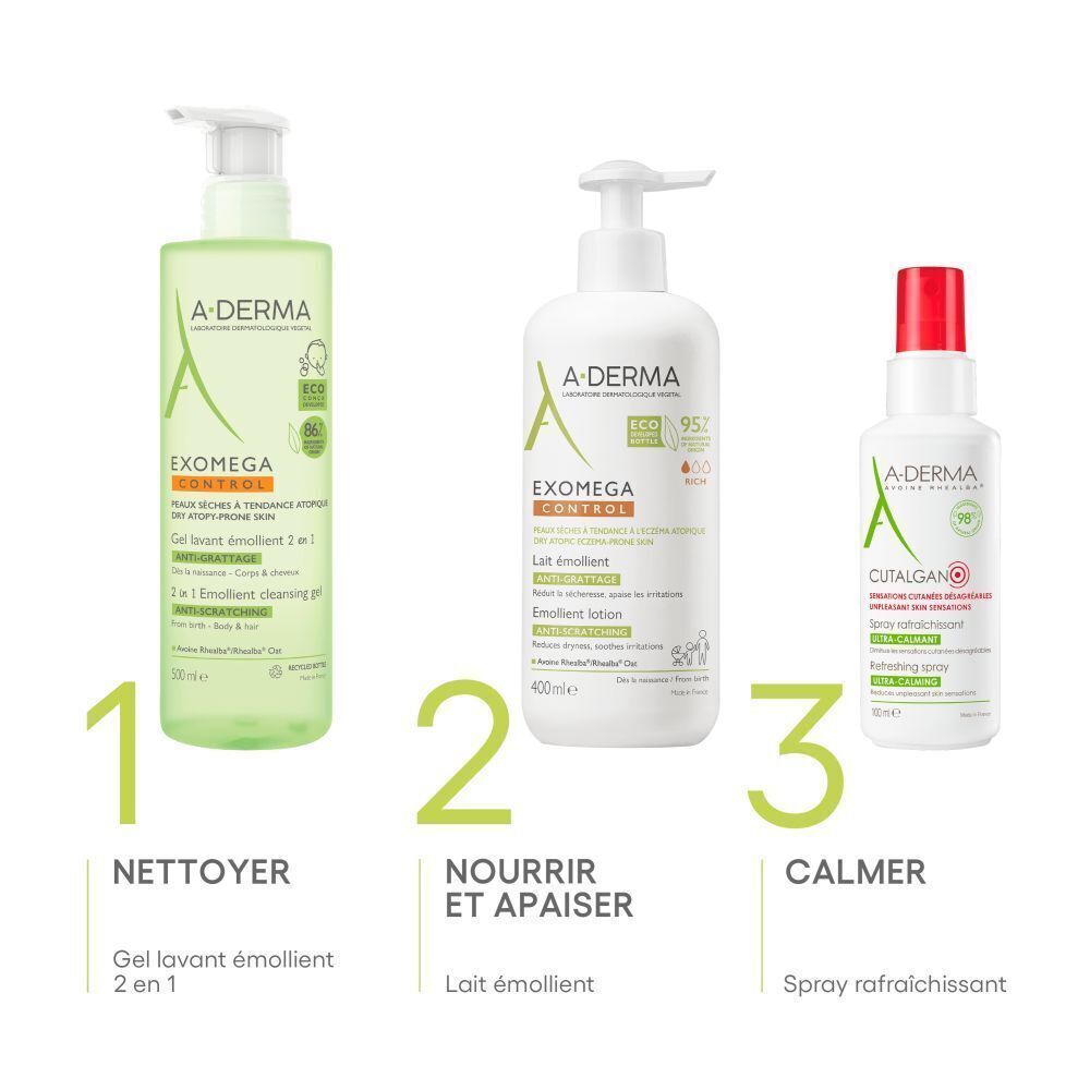 Trois produits A-DERMA. 1: Gel lavant Exomega Control. 2: Lait émollient Exomega Control. 3: Spray Cytelium.