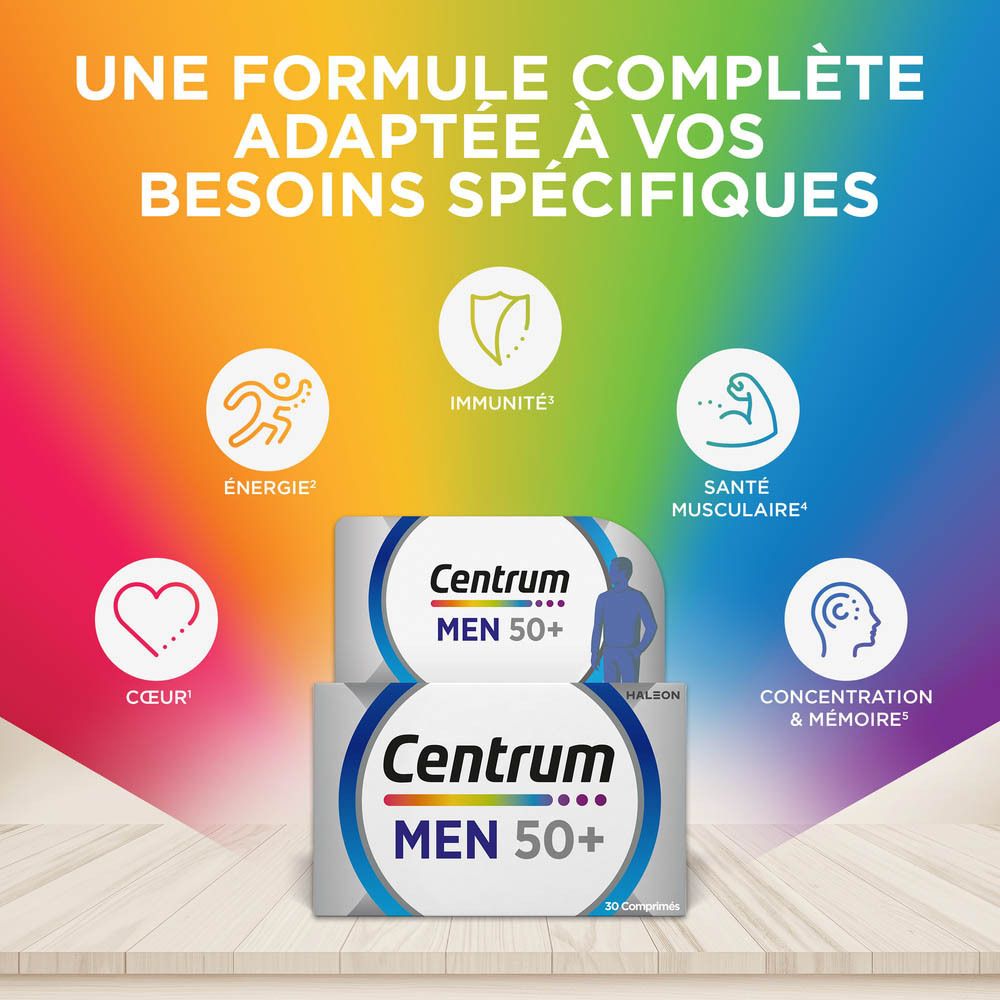 Deux boîtes de Centrum® Men 50+ et un flacon. Logo et 30 comprimés.
