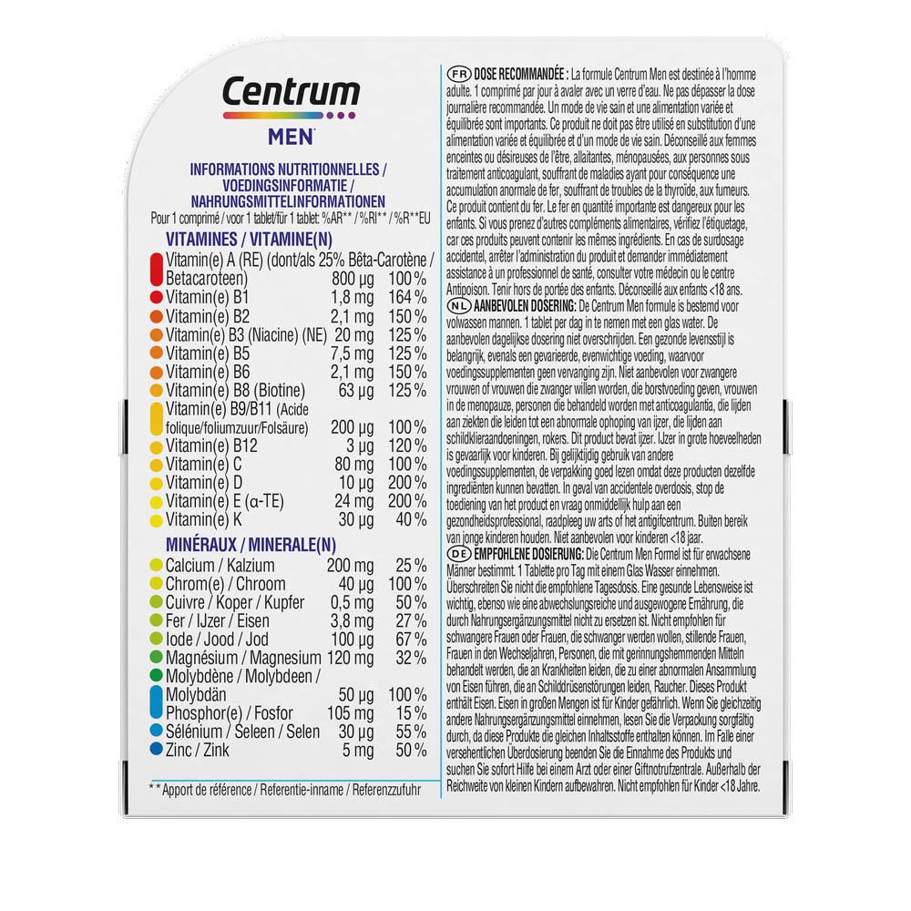 Dos de la boîte de Centrum Men. Contient des informations sur les vitamines et les minéraux.