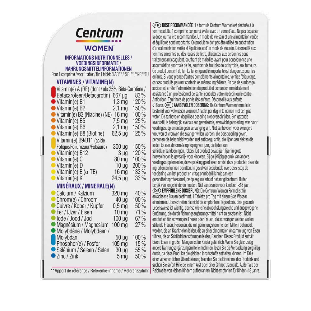 Achterkant van de Centrum Women verpakking. Bevat informatie over vitaminen en mineralen.