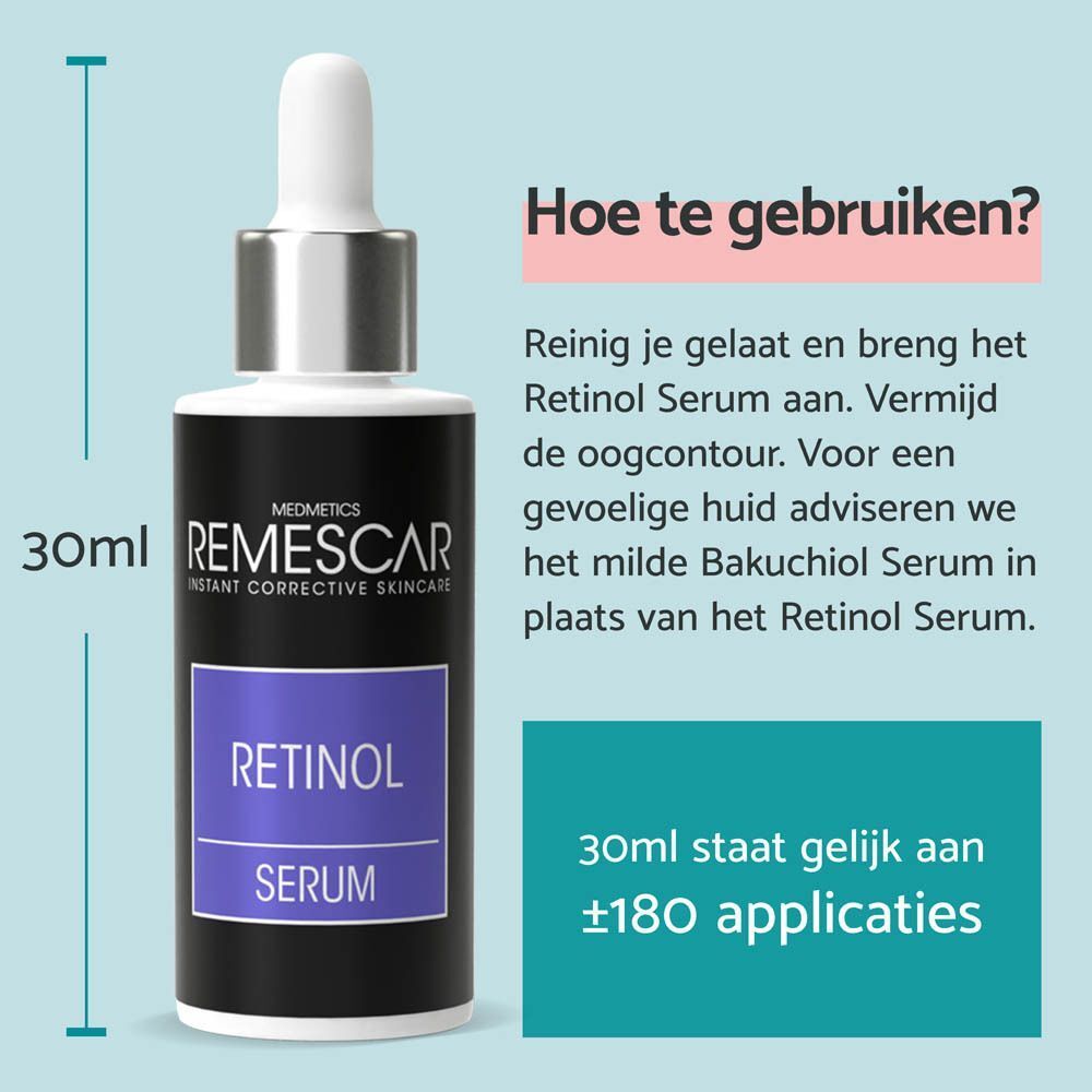 Fles Remescar Retinol Serum. Tekst: Hoe te gebruiken? 30ml staat gelijk aan ±180 applicaties.