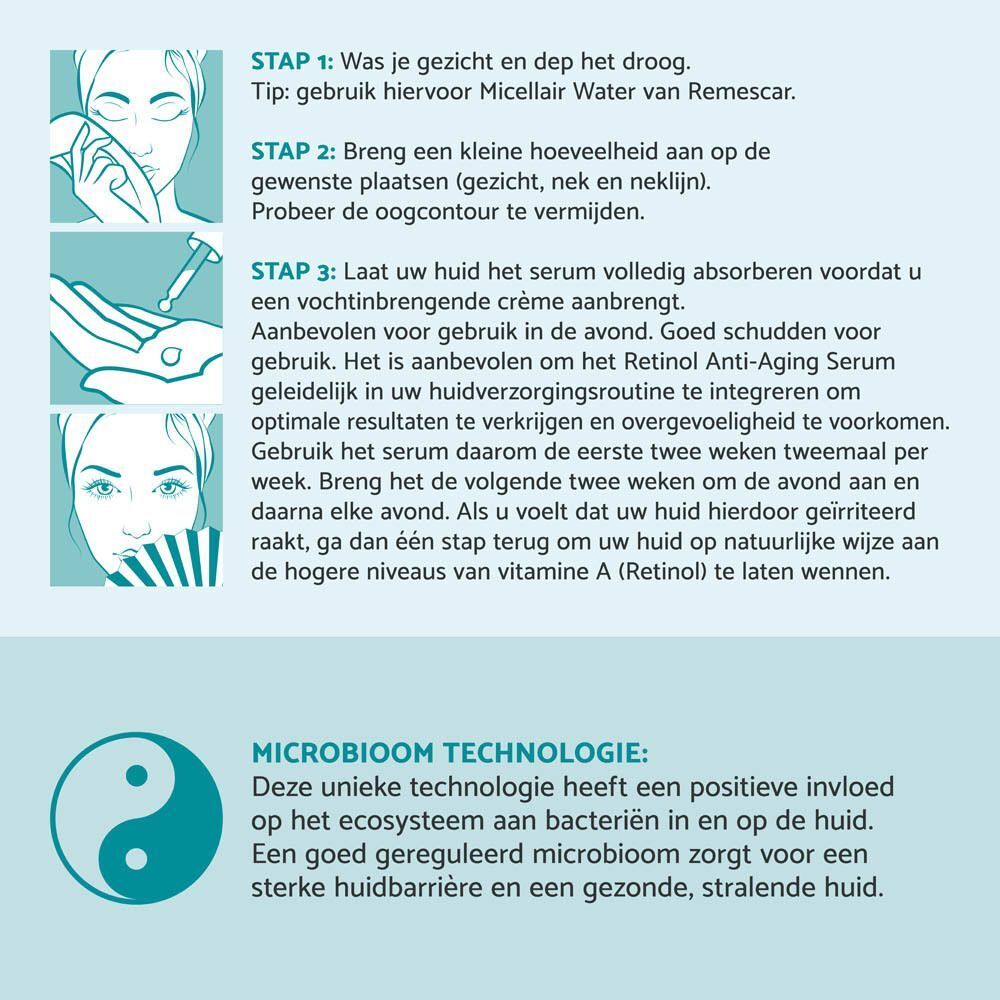 Illustraties van de gebruiksstappen. Tekst: MICROBIOOM TECHNOLOGIE: Deze unieke technologie.