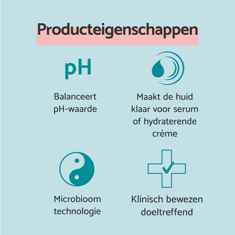 Grafiek met symbolen. pH-waarde, bereidt de huid voor, microbioomtechnologie, klinisch bewezen.