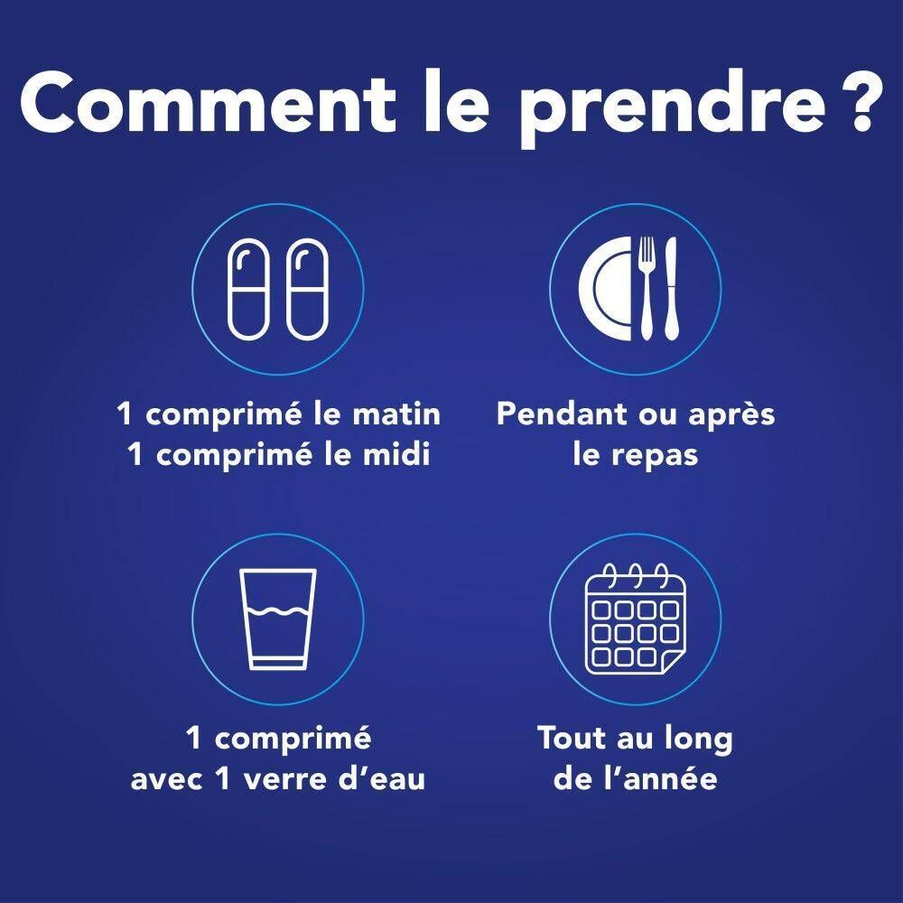 Deux boîtes OSTEOPLUS CARE avec illustrations sur la prise du produit.