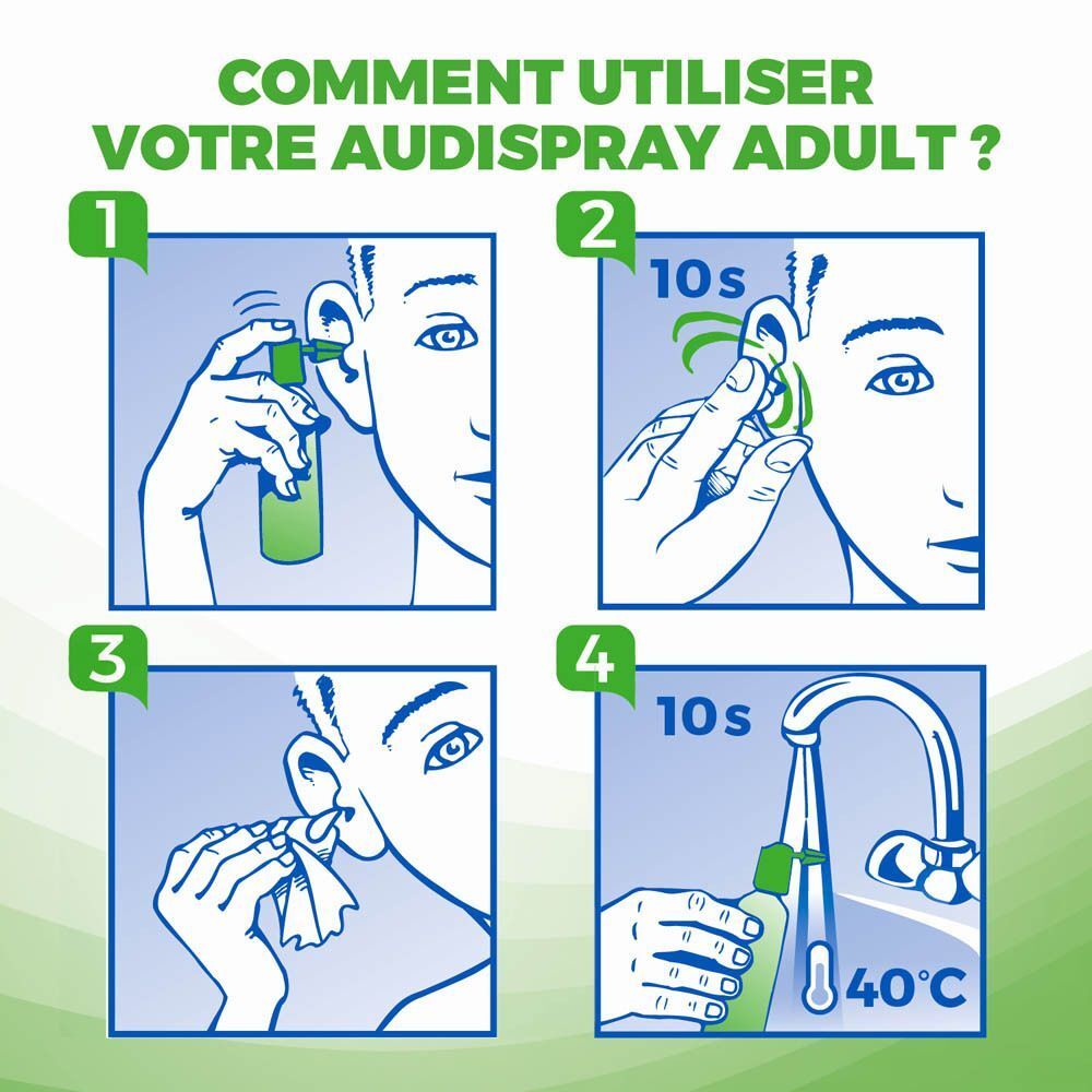 Instructions d'utilisation d'Audispray Adult. 4 étapes avec illustrations.