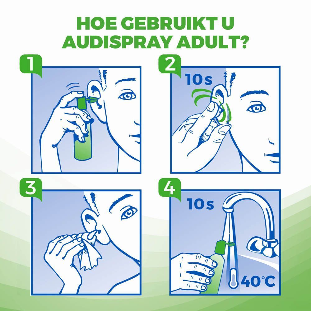 Instructies voor het gebruik van Audispray Adult. 4 stappen met illustraties.