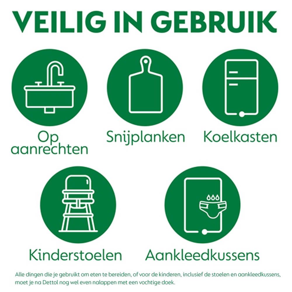 Illustraties van voorwerpen die met Dettol kunnen worden gereinigd: aanrechtbladen, snijplanken, koelkasten.