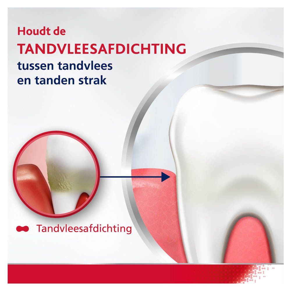 Afbeelding met tand en tandvlees. Opschrift: Houdt de tandvleesafdichting tussen tandvlees en tanden strak.