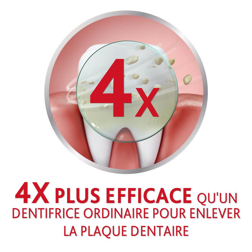 Dent avec plaque jaune, cercle rouge. Texte : 4X PLUS EFFICACE QU'UN DENTIFRICE ORDINAIRE.