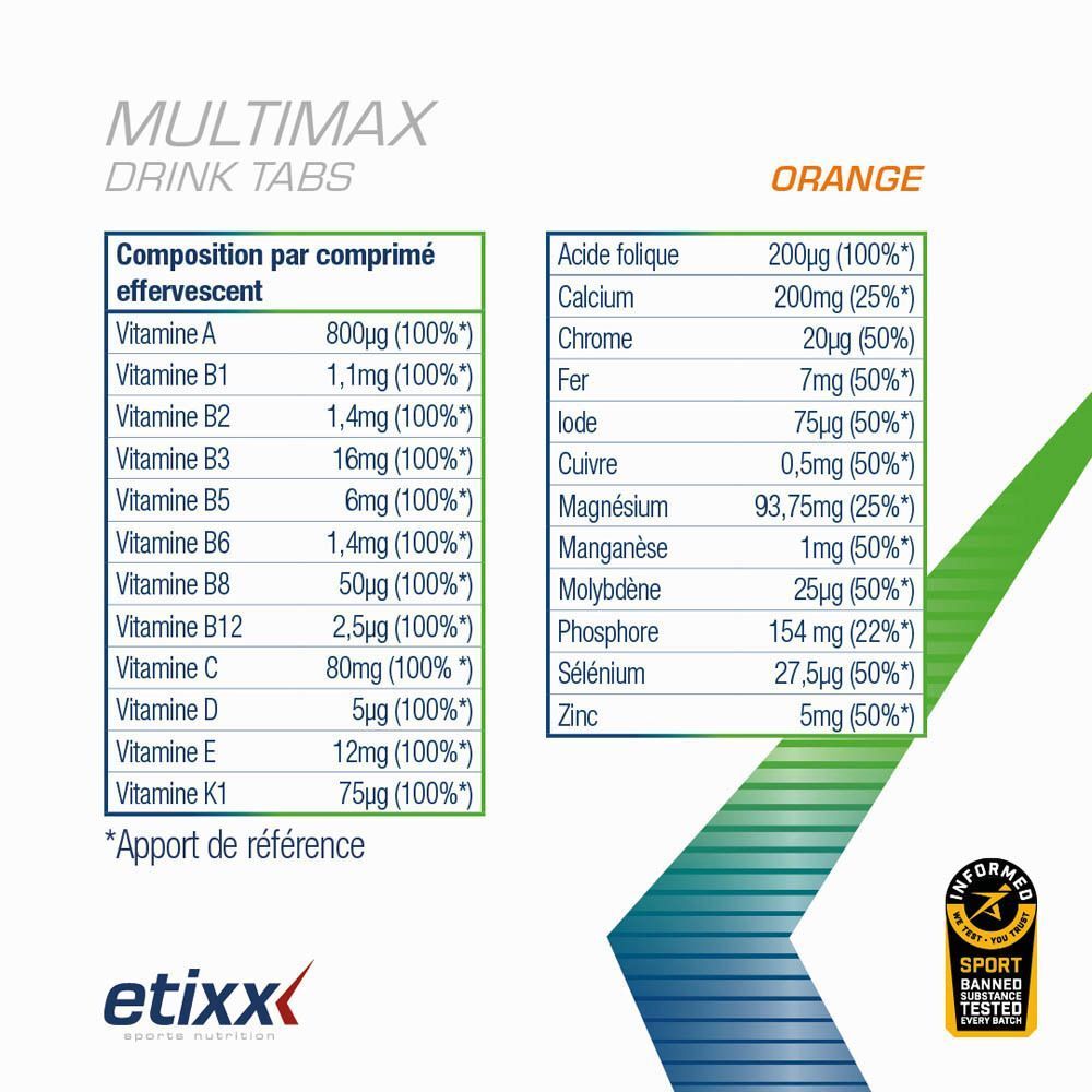Main lançant un paquet d'Etixx Multimax Drink Tabs Orange, citation.