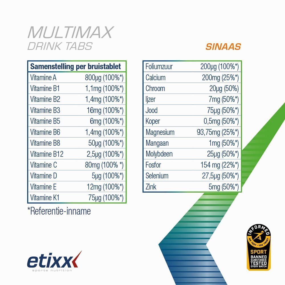 Hand gooit pak Etixx Multimax Drink Tabs Orange in de lucht, citaat.