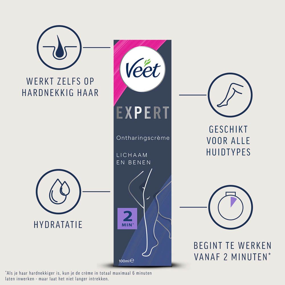Veet Expert ontharingscrème verpakking en tube. Logo en naam zichtbaar.