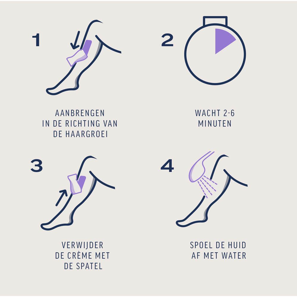 Veet Expert ontharingscrème verpakking. Logo en naam zichtbaar.