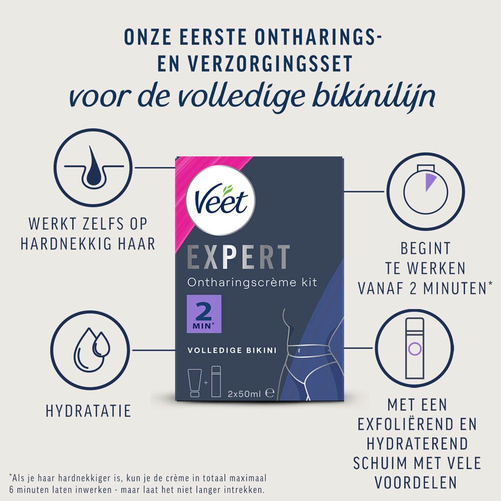 Grafiek met iconen en tekst. Informatie over de Veet Expert kit. Voor de bikinilijn.