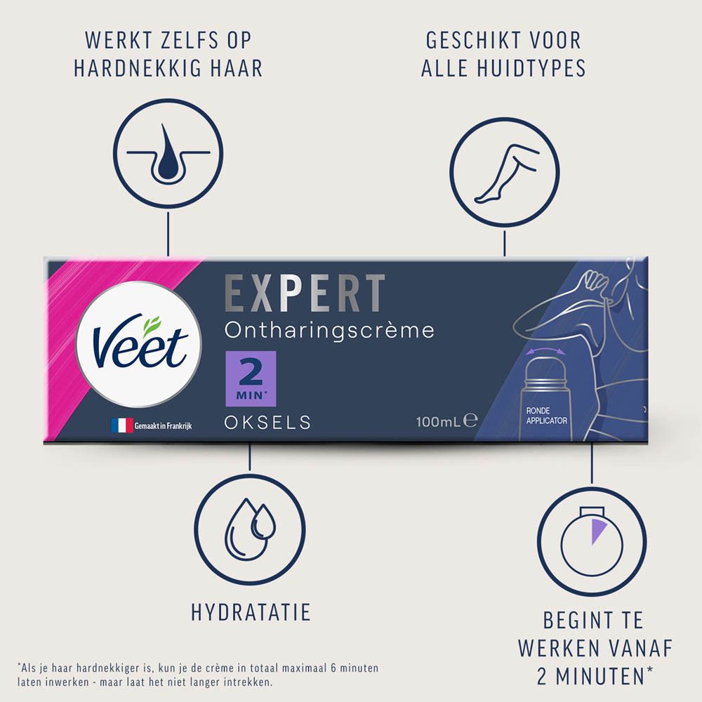 Achterkant van de tube. Productinformatie. Spatel.