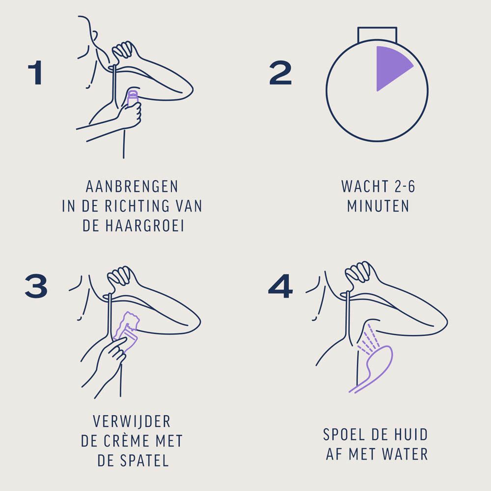 Achterkant van de verpakking. Productinformatie. Illustraties.