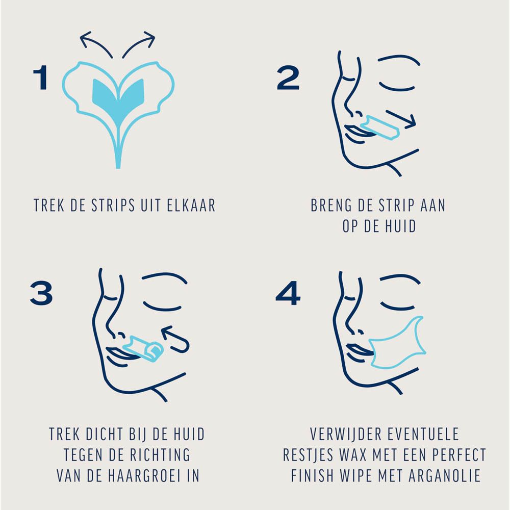 Veet Expert Waxstrips gezicht. Gebruiksaanwijzing: scheiden, aanbrengen, verwijderen, reinigen. Illustraties.