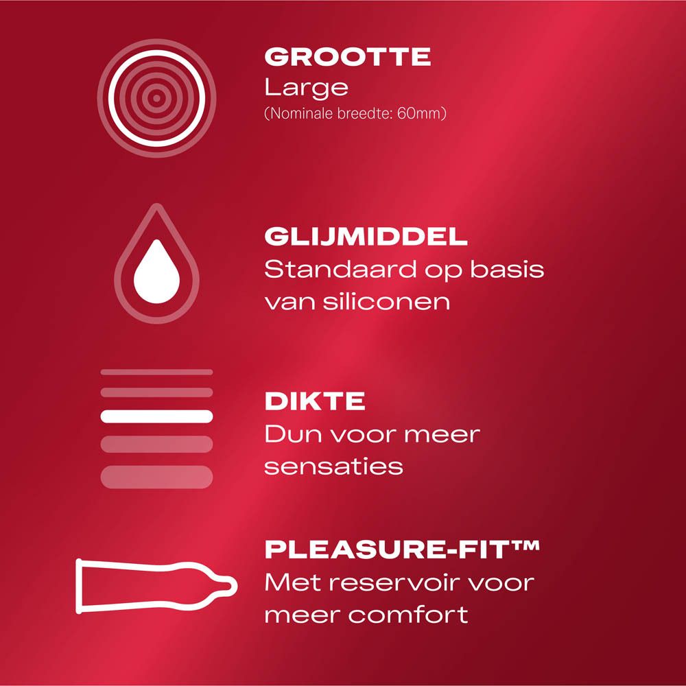Grafiek met info over maat, glijmiddel, dikte en Pleasure-Fit functies.