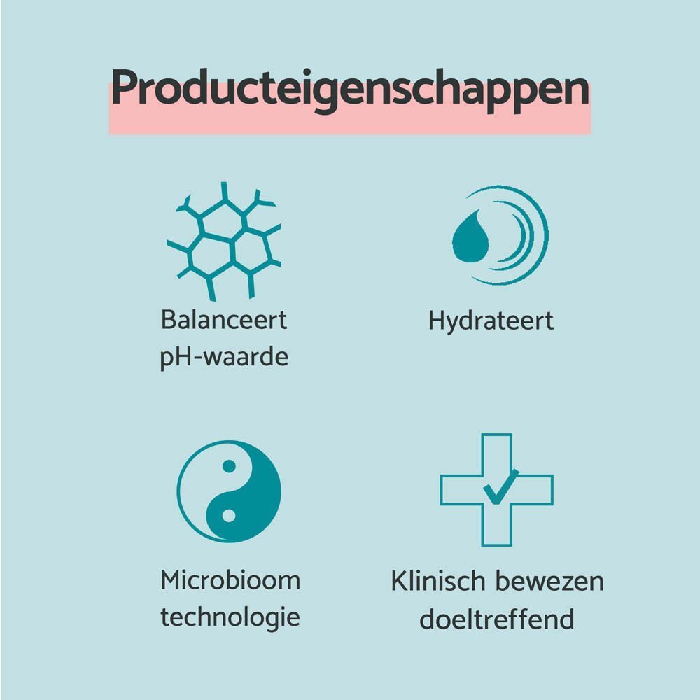 Grafische weergave van producteigenschappen. Symbolen voor pH-waarde, hydratatie, Microbiom technologie, klinisch bewezen.