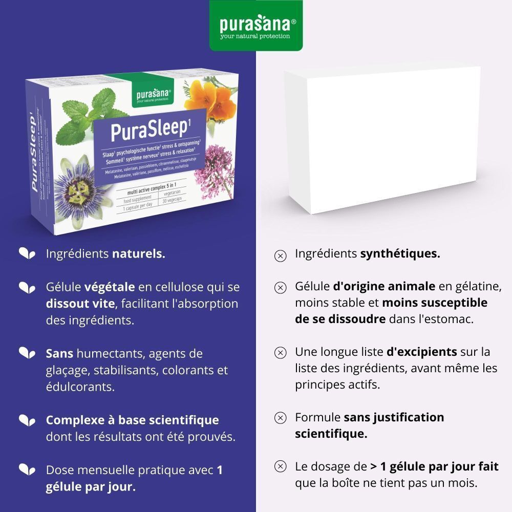 Comparaison de Purasana PuraSleep avec des ingrédients naturels et synthétiques.