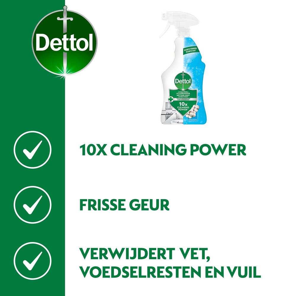 Dettol Antibactérien Nettoyant Tout Usage Frais. Witte fles met sproeikop. Blauwe en witte etiketten. Tekst: Antibacterieel, Nettoie-Tout.