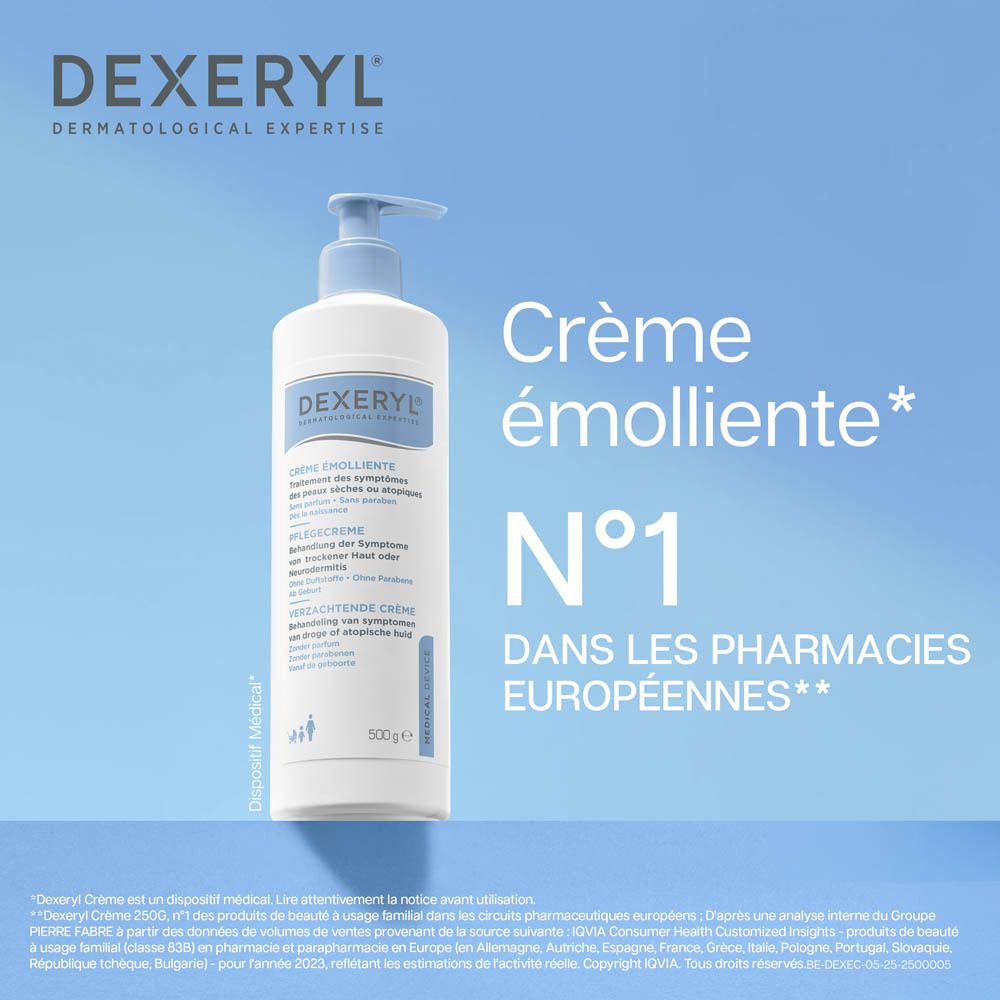 Flacon de crème émolliente DEXERYL. Texte : 'N°1 DANS LES PHARMACIES EUROPÉENNES'.