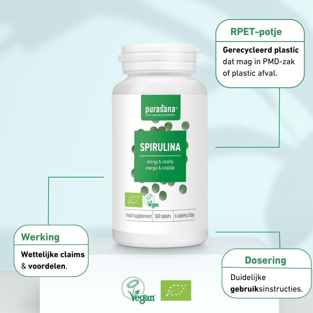 Spirulina Bio fles met pijlen. Tekst: RPET-pot, Dosering, Effecten. Vegan- en Bio-keurmerk.
