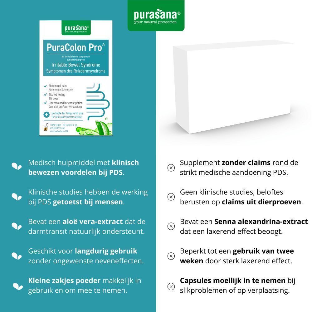 Vrouw houdt handen op buik. Tekst: 'Prikkelbare darm syndroom'. Symptomen opgesomd.